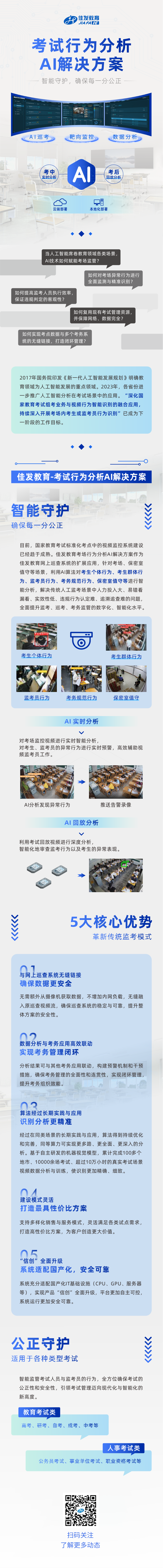 考試行為分析AI解決方案-長(zhǎng)圖（含二維碼）.png